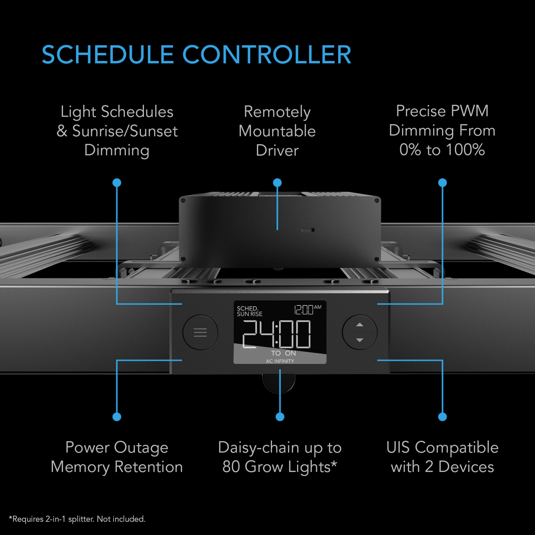 AC Infinity Ionframe LED