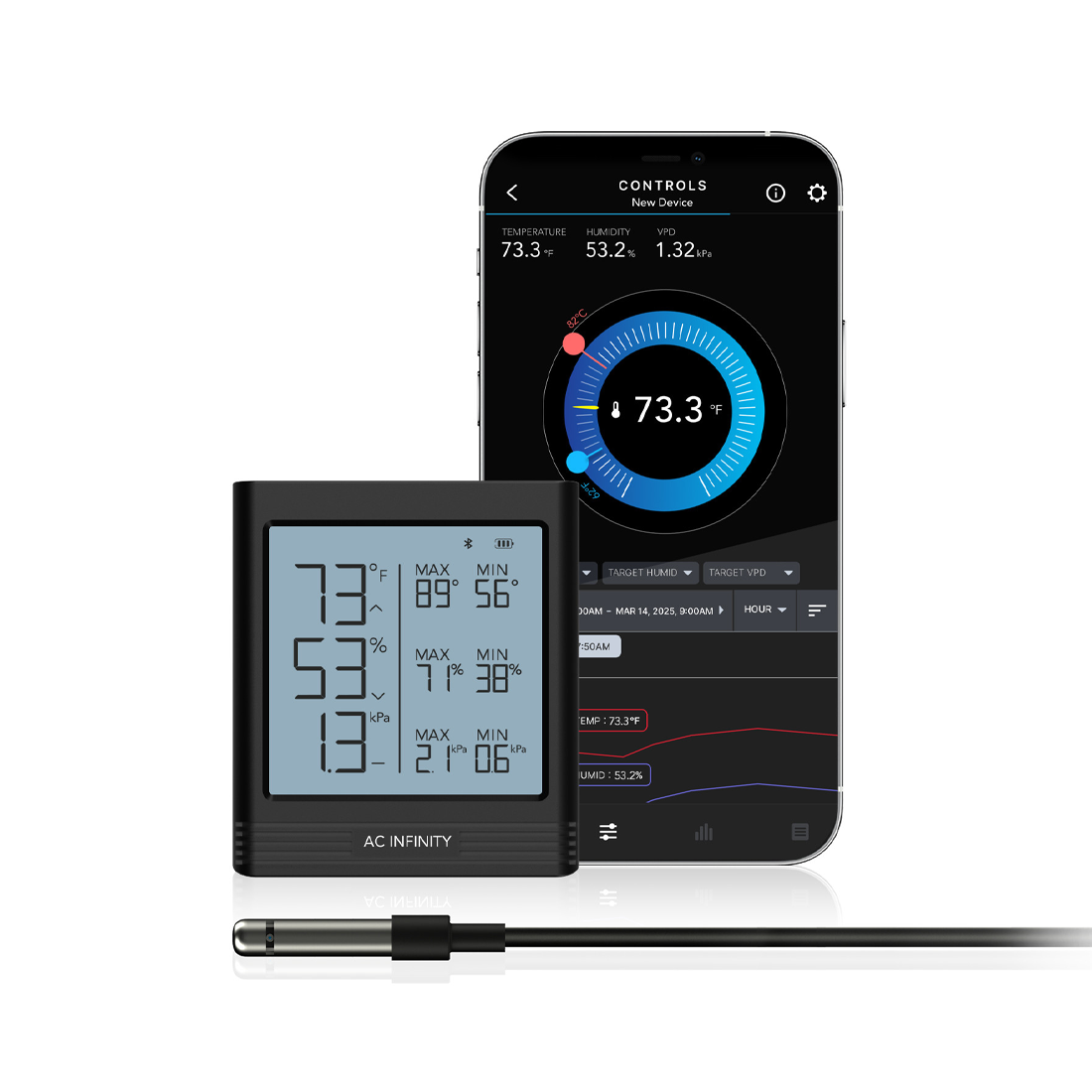 AC Infinity Cloudcom