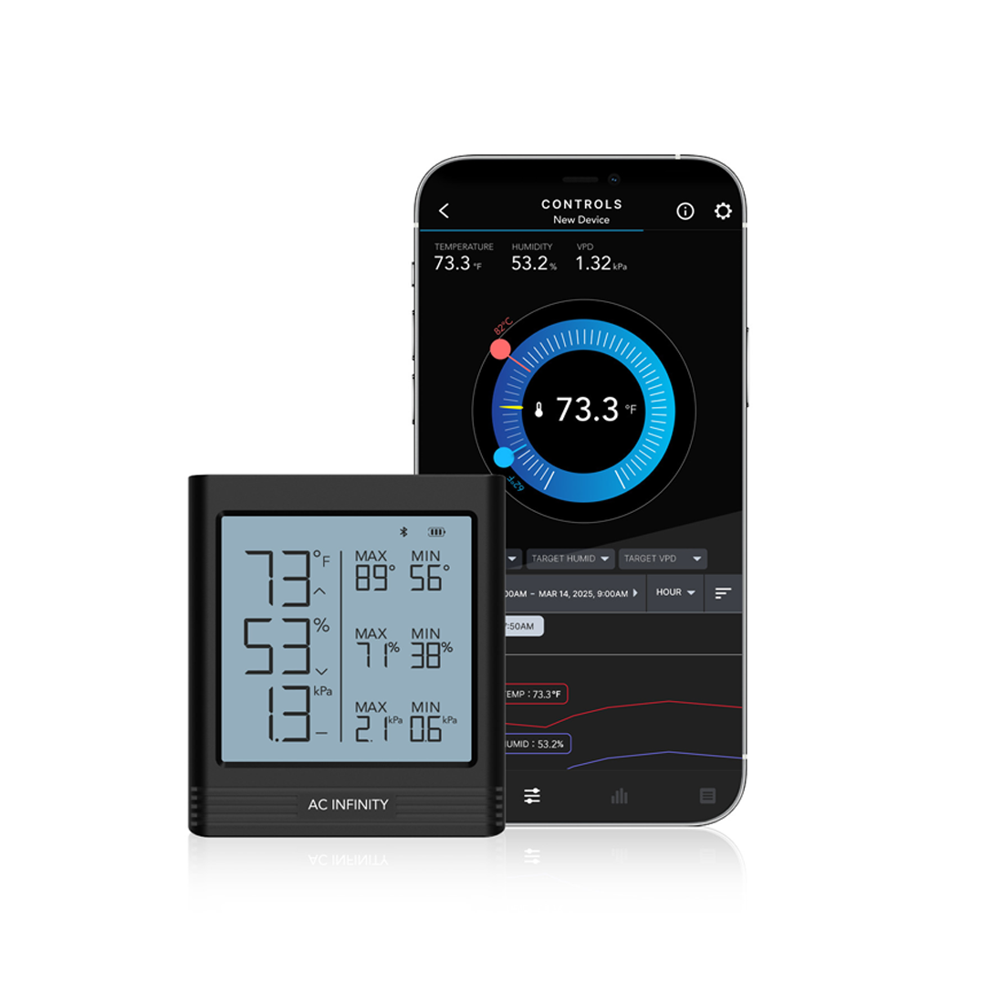 AC Infinity Cloudcom