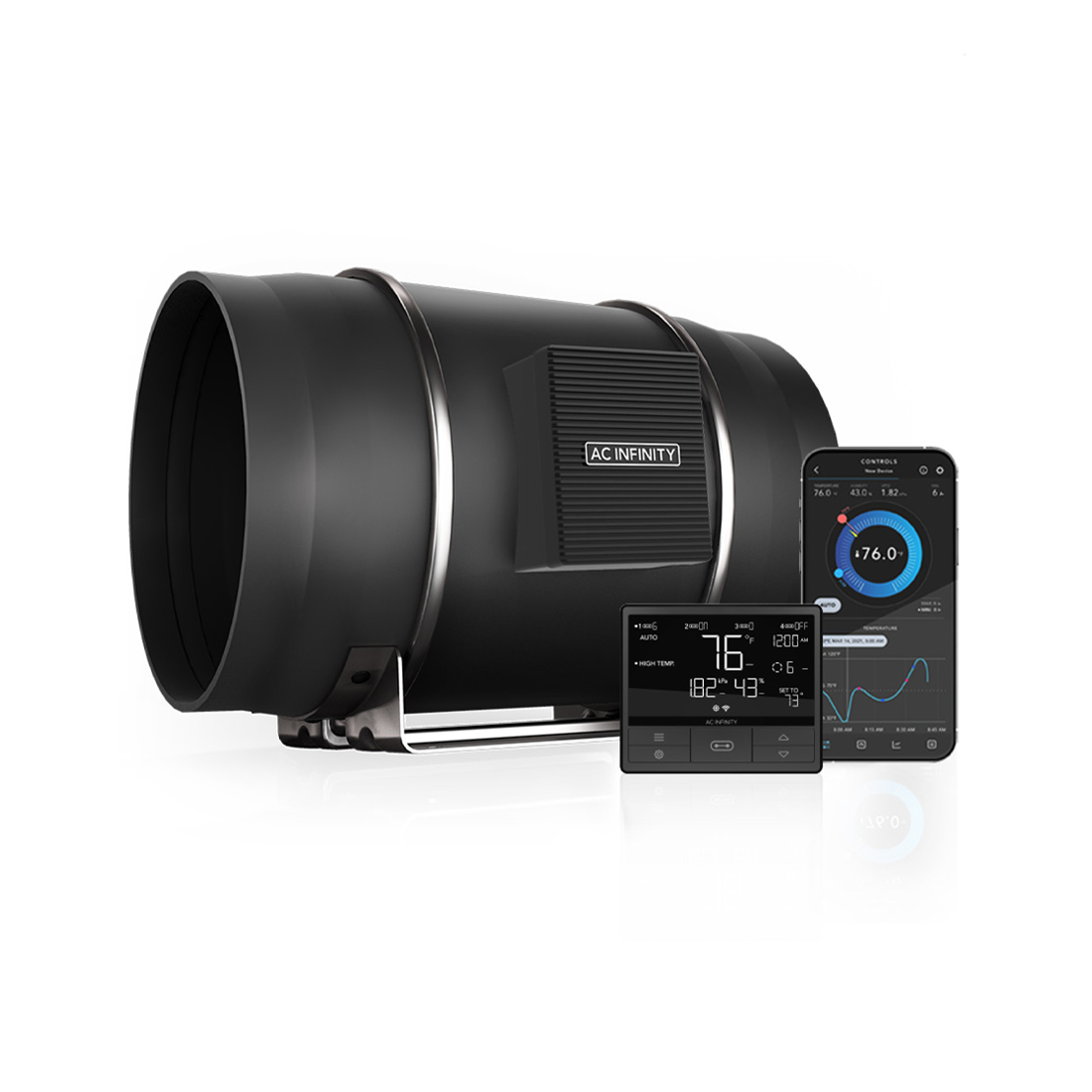 AC Infinity Cloudline