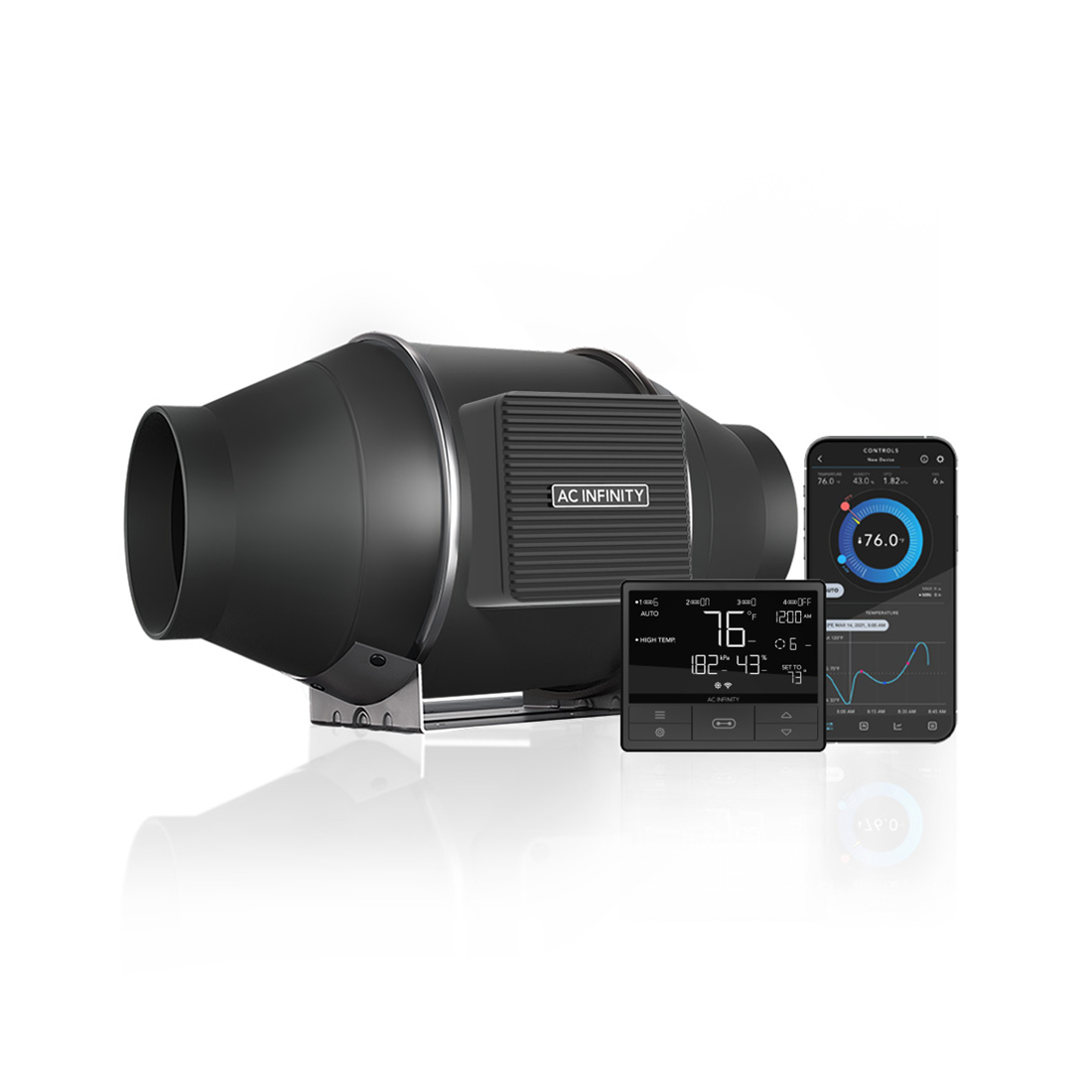 AC Infinity Cloudline