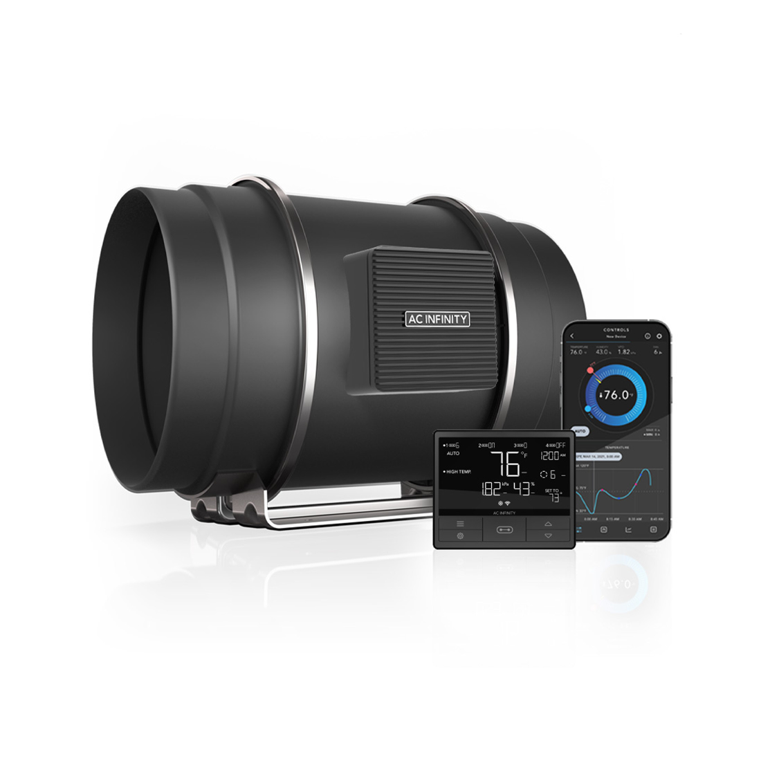 AC Infinity Cloudline