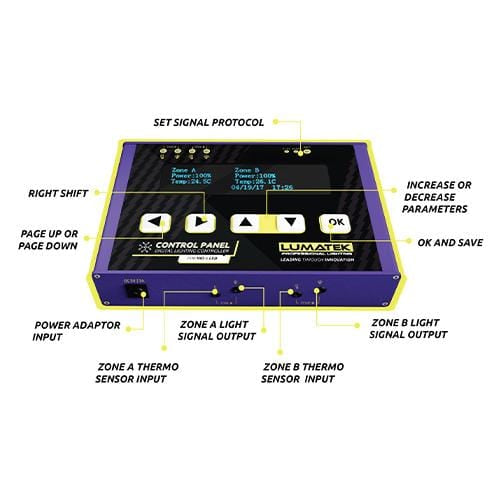 Lumatek Control Panel Plus - London Grow