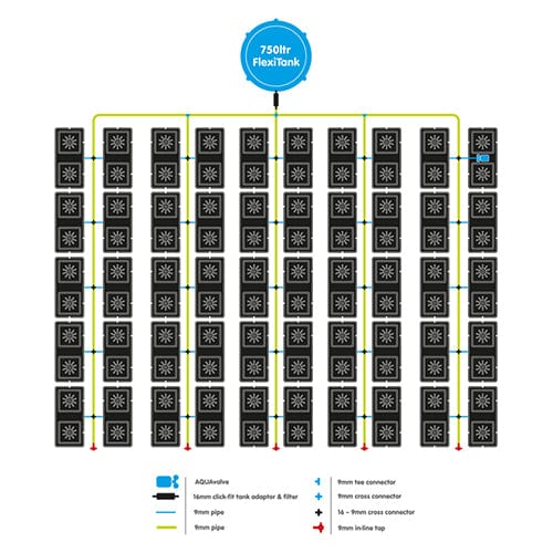Autopot Easy2Grow - London Grow