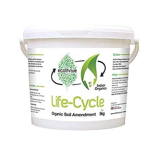 Ecothrive Life Cycle - London Grow