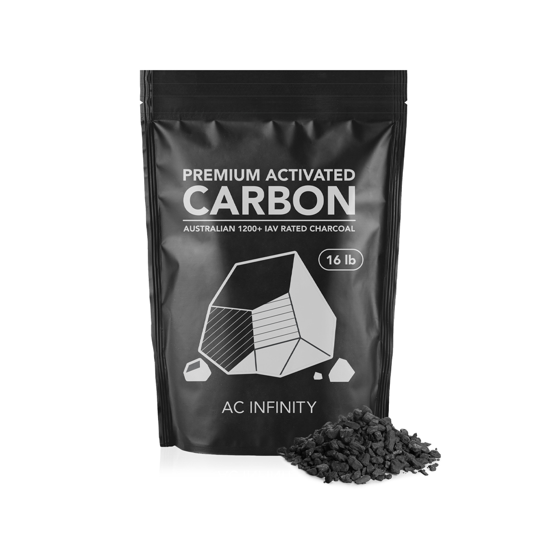 AC Infinity Refillable Carbon