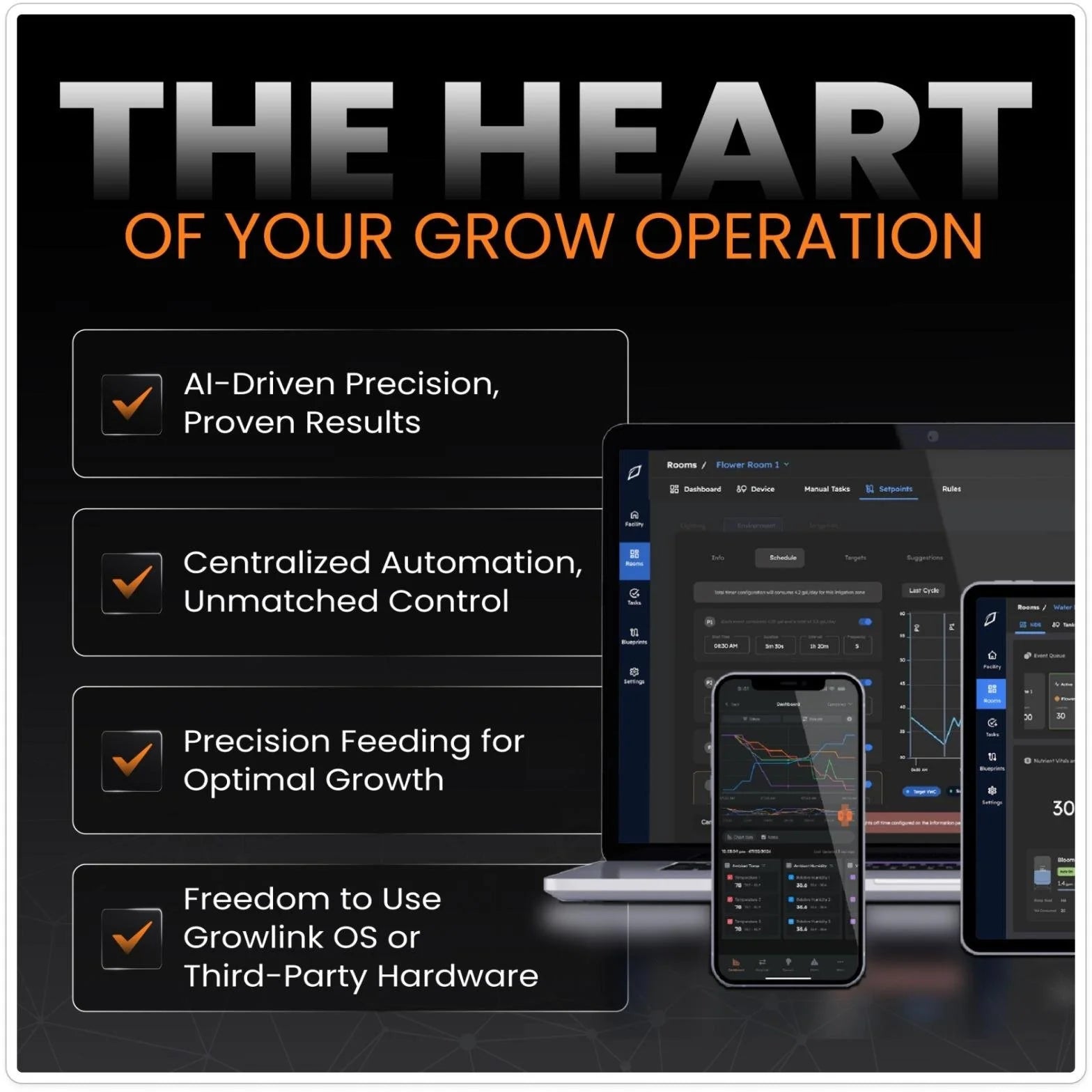 Growlink Digital lightLINK