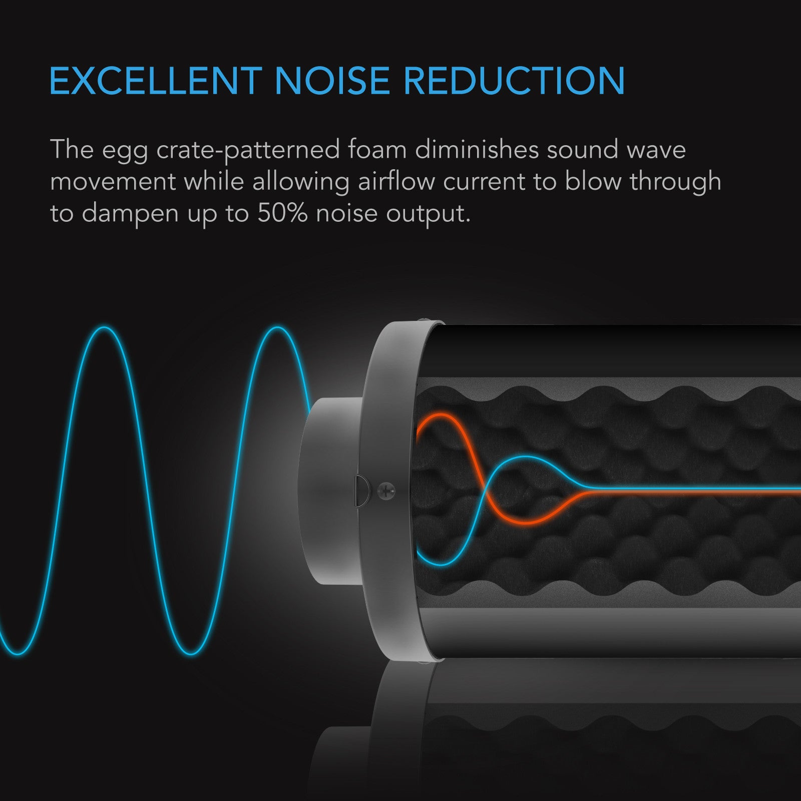 AC Infinity Silencer