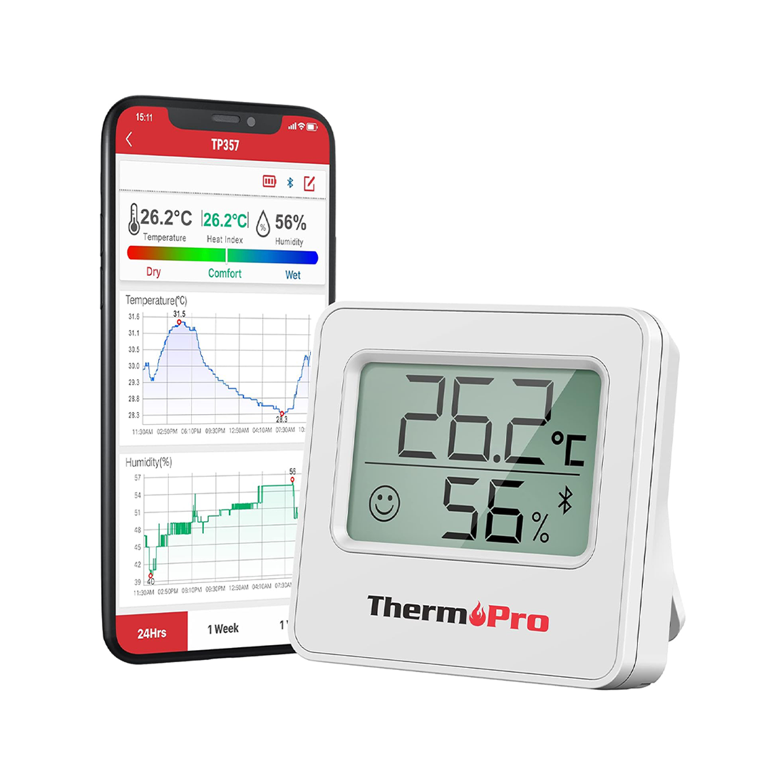 ThermoPro Bluetooth Indoor Humidity & Temperature Monitor TP357
