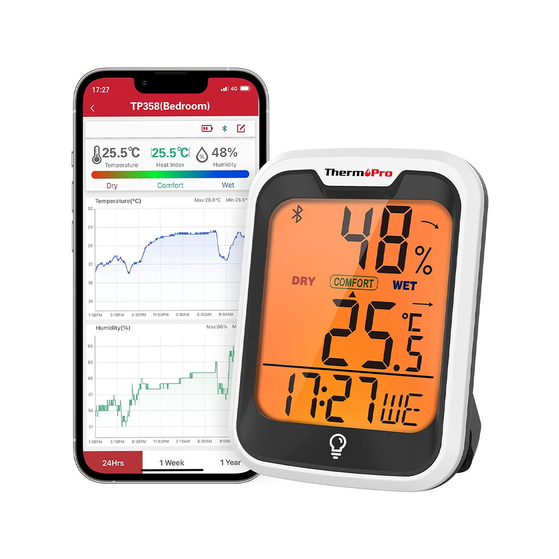 ThermoPro Bluetooth Indoor Humidity & Temperature Monitor TP358