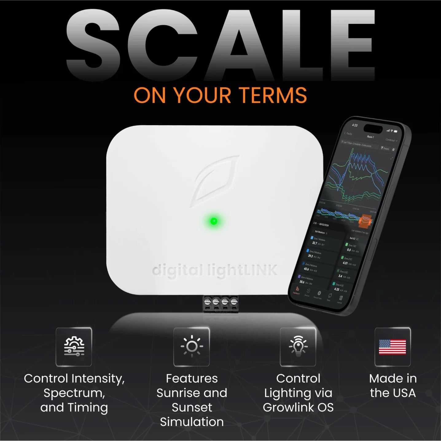 Growlink Digital lightLINK