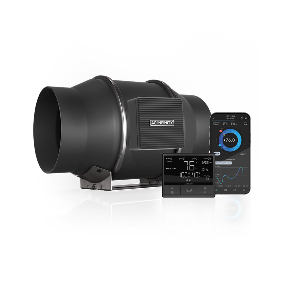 AC Infinity Cloudline